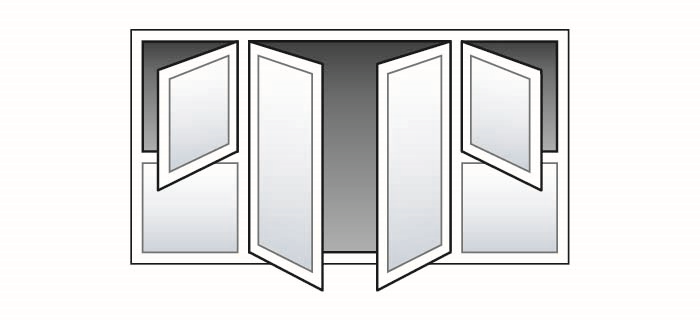 Configuration picture
